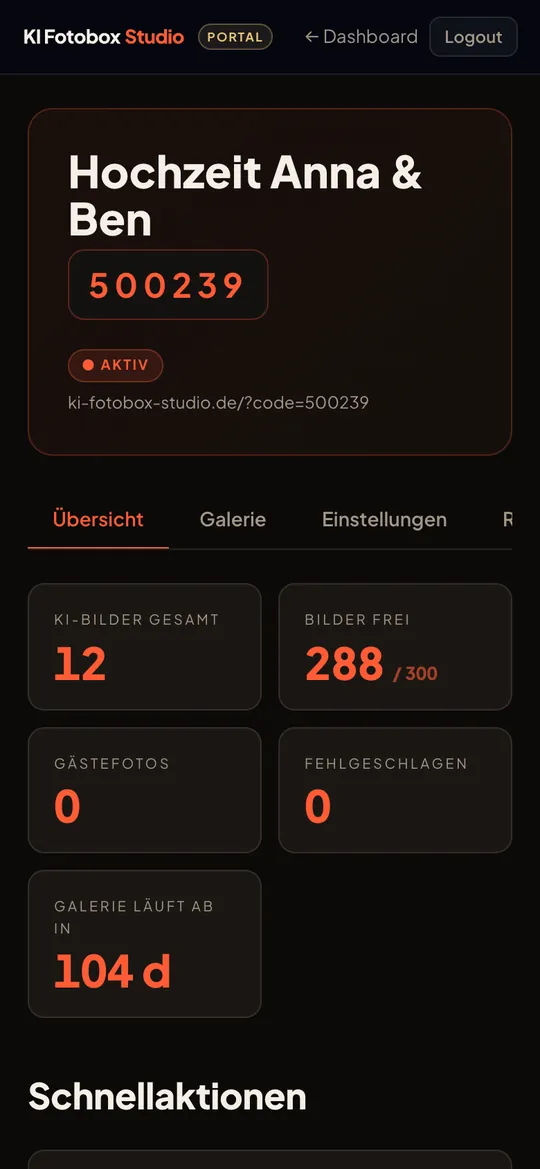 Event-Übersicht im Kundenportal mit Kennzahlen
